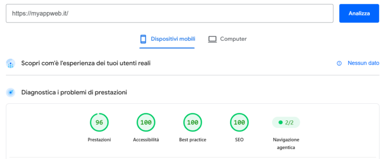 Risultati punteggio Google PageSpeed Insights sito web MyAppWeb con parametri verdi